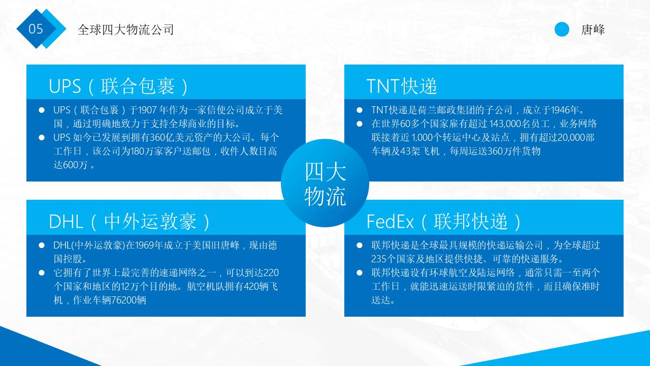 物流行业 (27).pptx